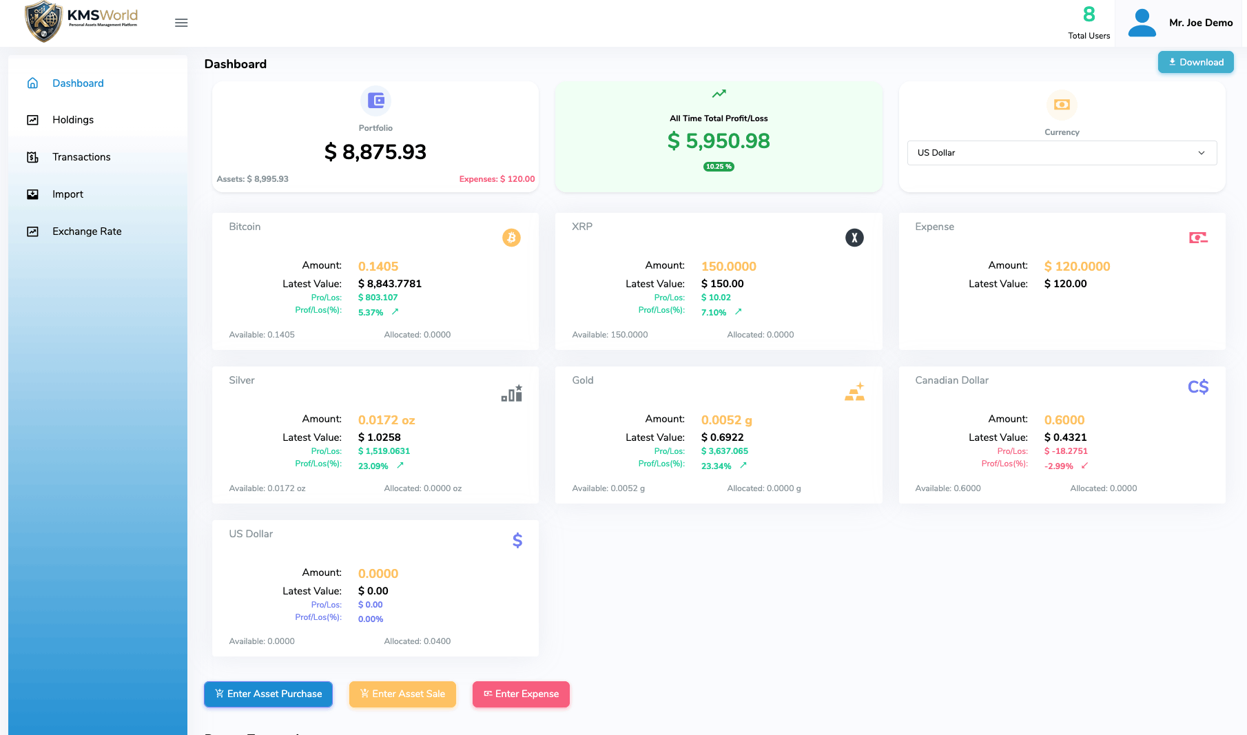 KMSWorld dashboard